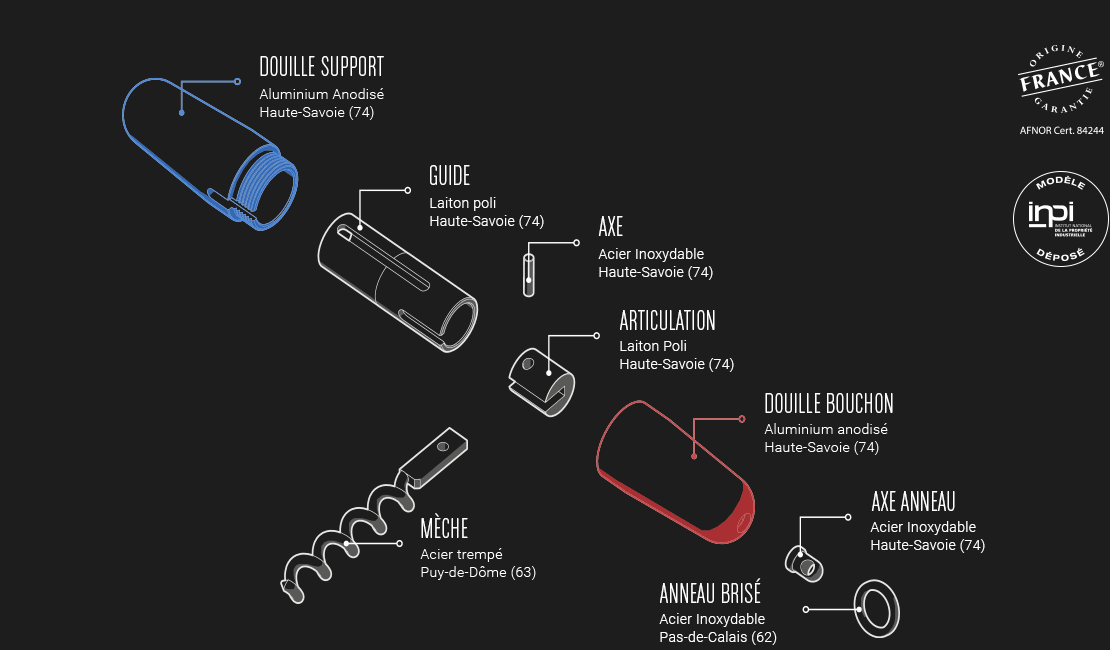 Des composants d’origine 100 % française